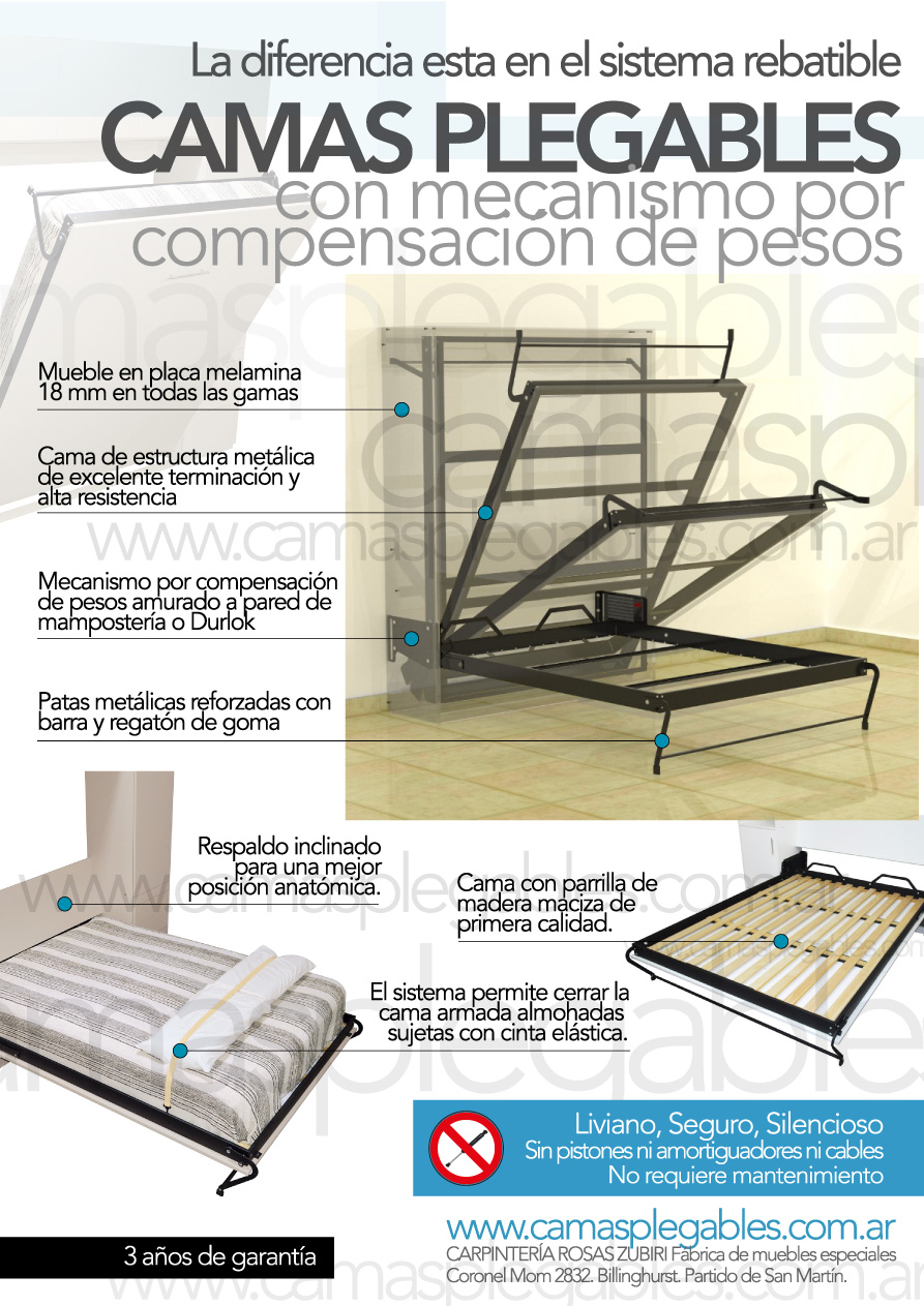 SISTEMA MECANISMO DE CAMAS REBATIBLES