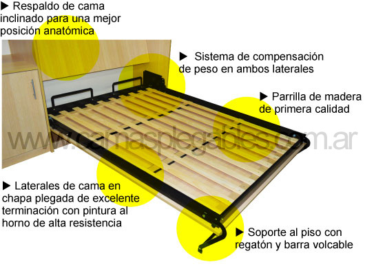 MECANISMO CAMAS REBATIBLES